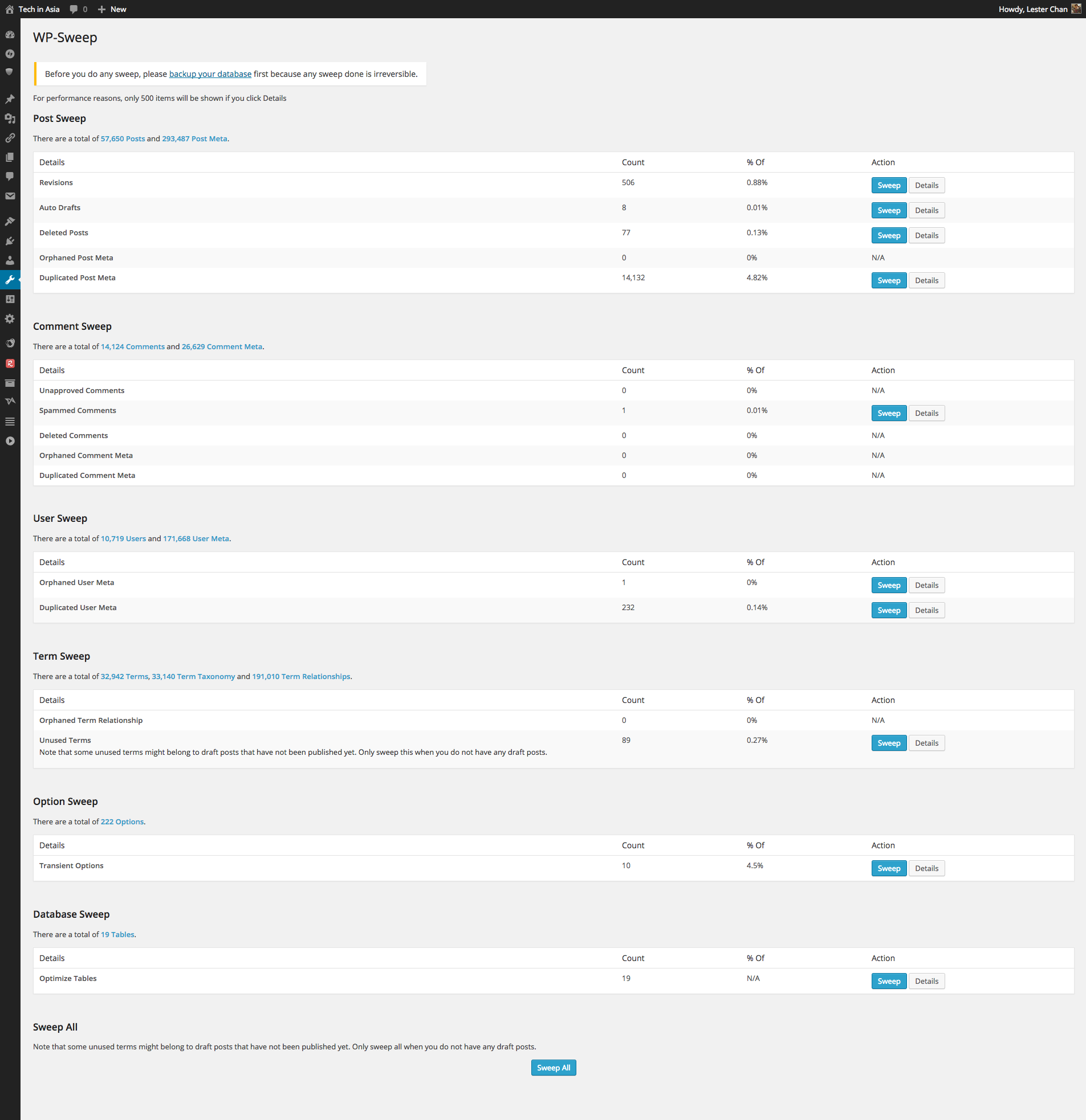 Optimize MySQL with WP-Sweep