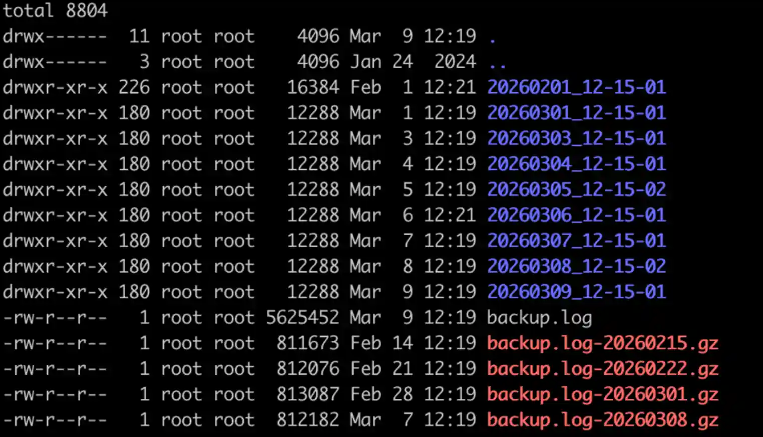 Output of crontab -l showing configured automatic MySQL backup schedule