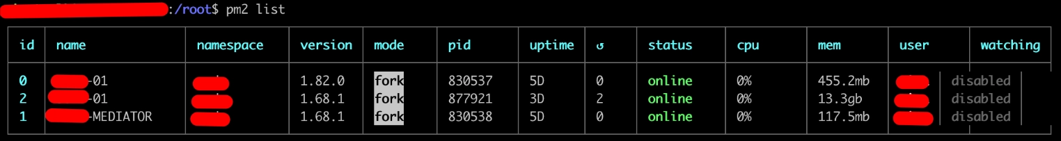 pm2 list output — three online processes, fork mode, uptime 5 days