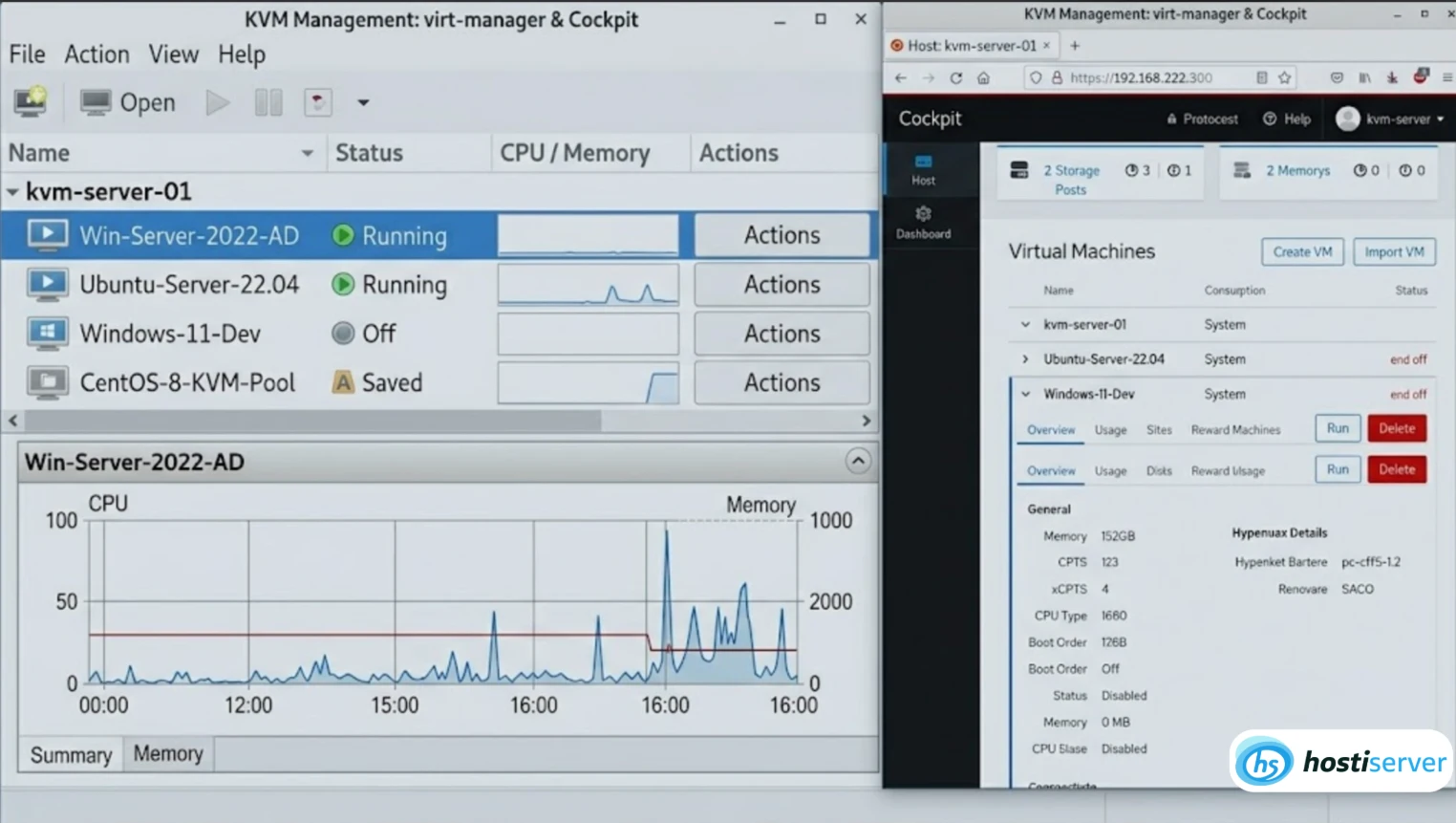 KVM (Kernel-based Virtual Machine) — Linux kernel module, foundation of AWS Nitro and Google Compute Engine