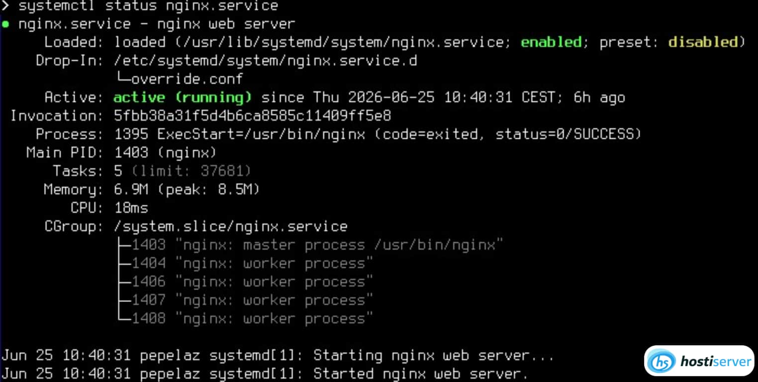Output of systemctl status nginx — shows Active (running), Main PID, cgroup tree, and the last log lines